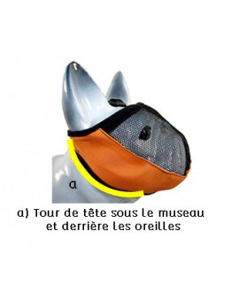 Muselière brachycéphale pour chien à face plate